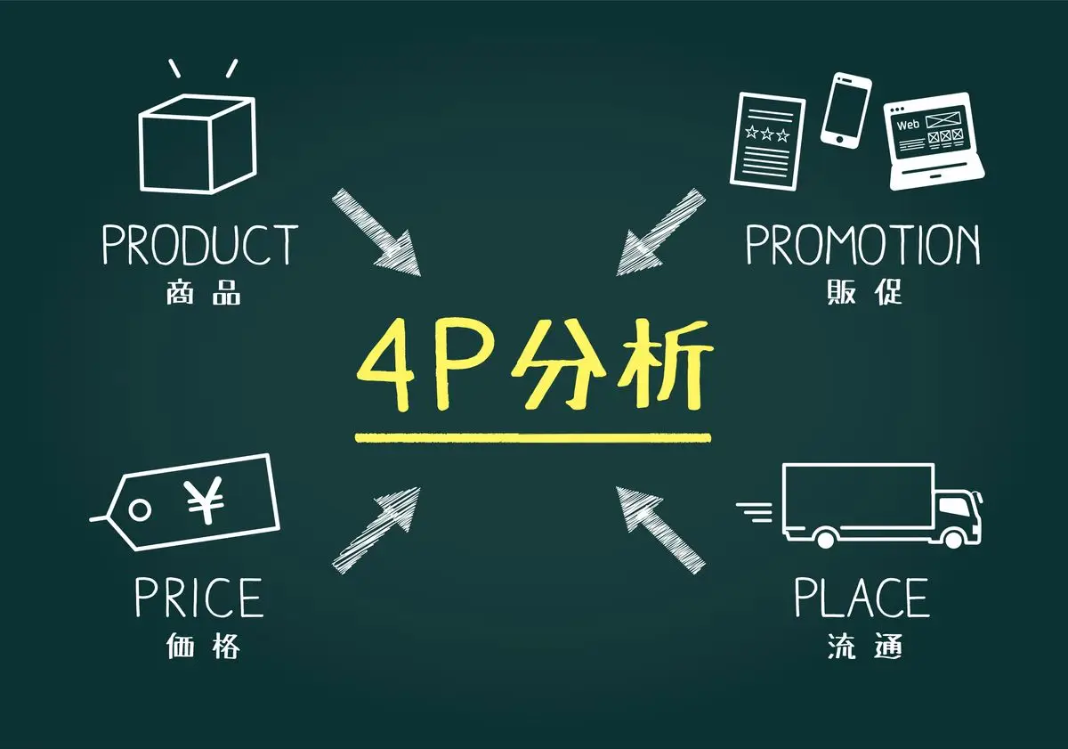 マーケティング4Pとは？戦略を具体的な施策に落とし込む方法